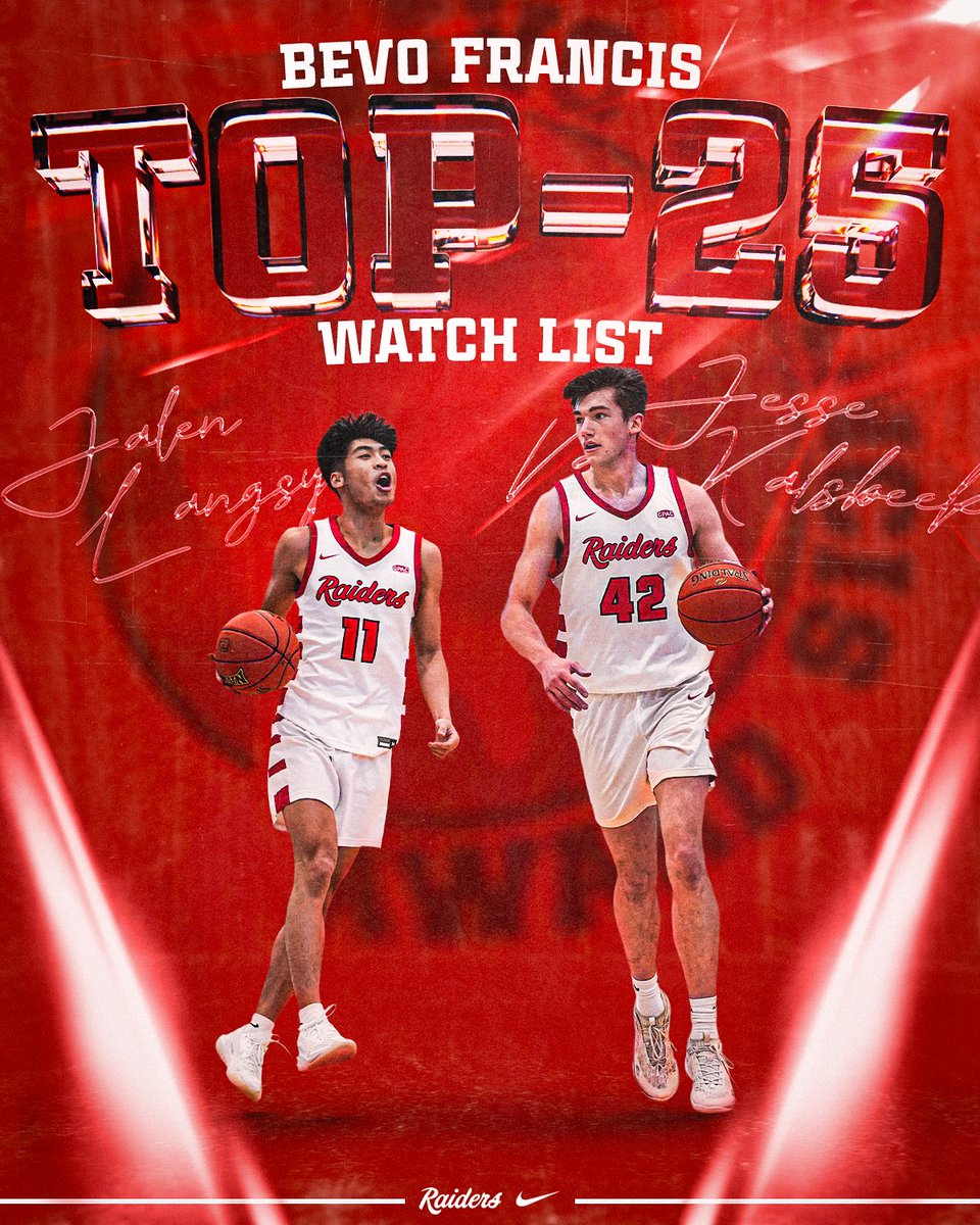 Northwestern College Basketball tweet media