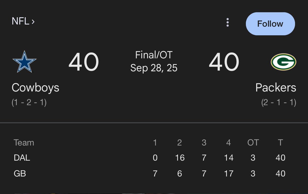 Mauricio Rodríguez tweet media