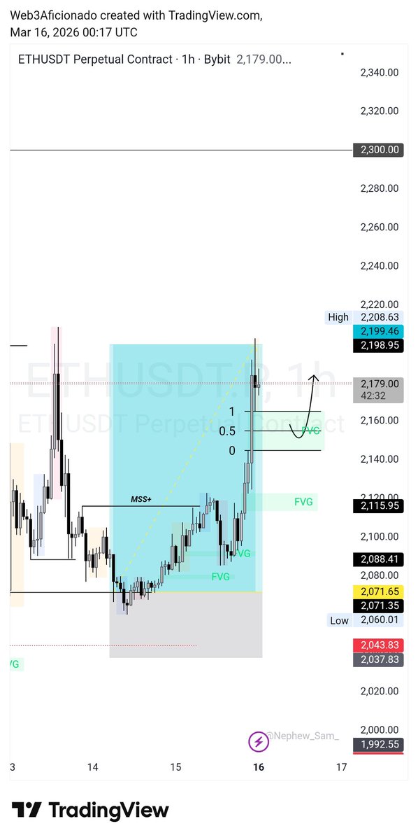 𝕬𝖋𝖎𝖈𝖎𝖔𝖓𝖆𝖉𝖔⚡️ tweet media