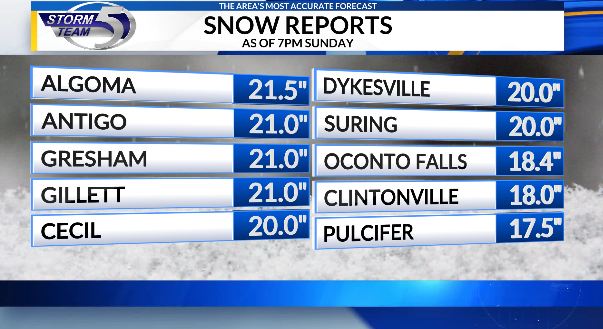 Luke Sampe tweet media