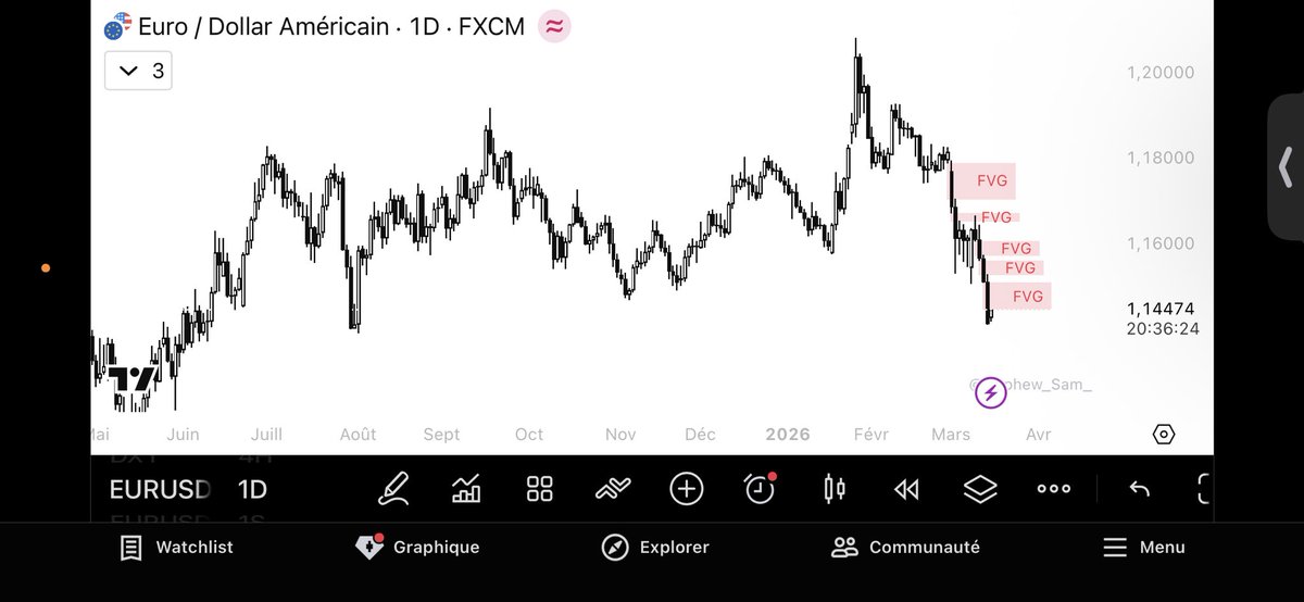Richesse Fx tweet media