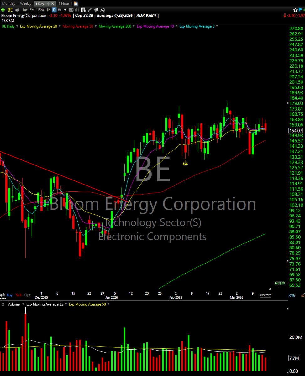 Nick stro tweet media