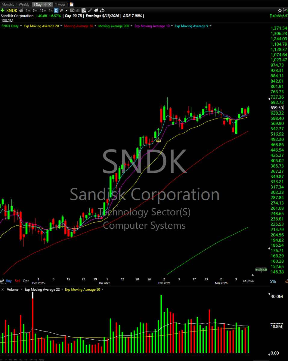 Nick stro tweet media