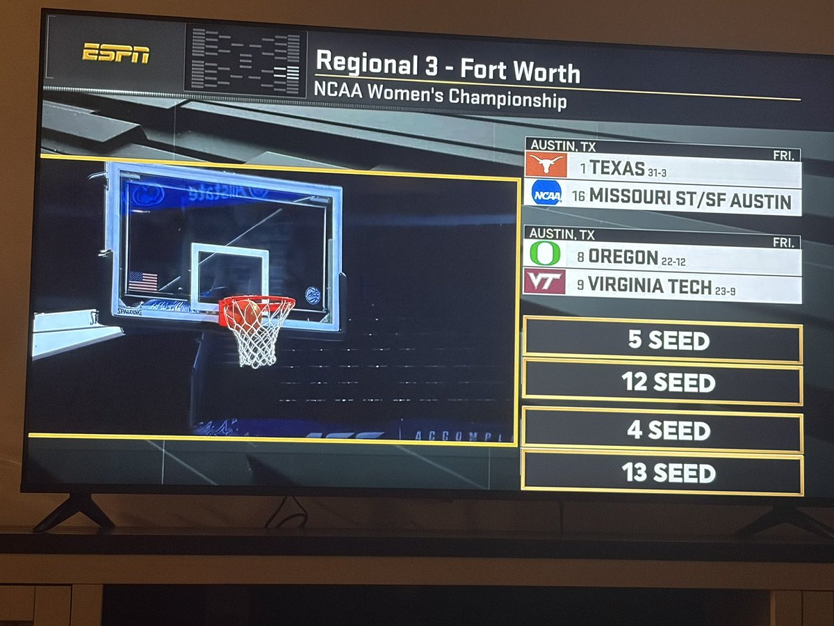 SonsofSatVT's tweet image. TEXAS!

#BEATOREGON