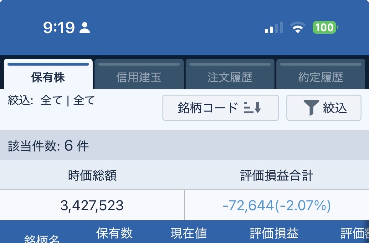 みつる@株・FX・CFD先物 tweet media