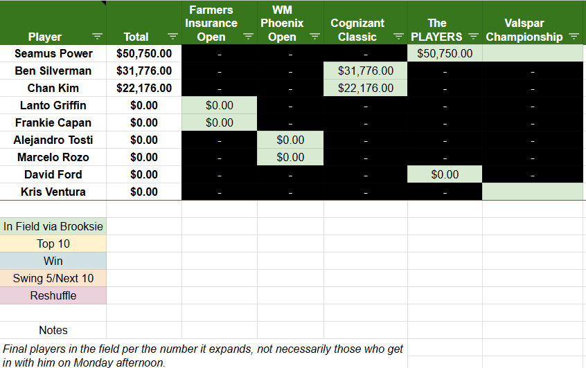 Eddie Bajek tweet media