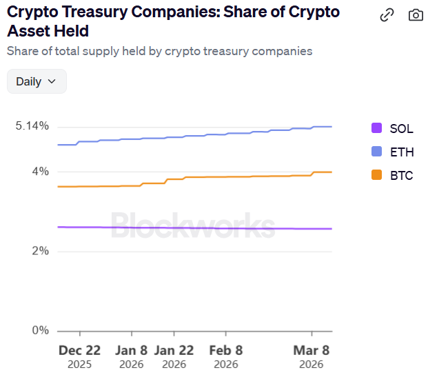 Zach Pandl tweet media