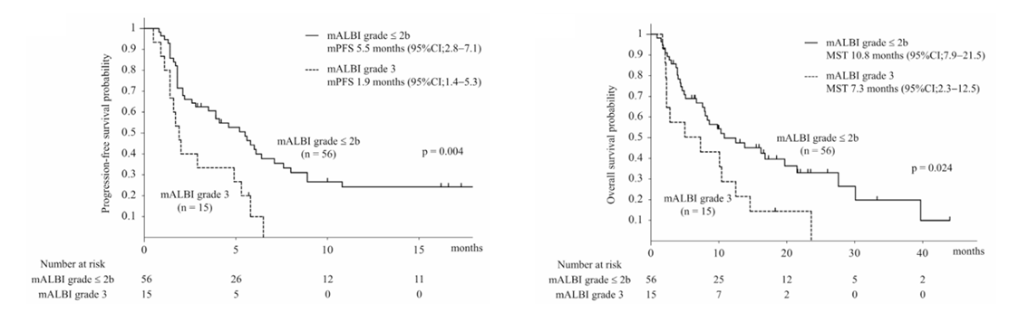 Hong Jae Chon tweet media