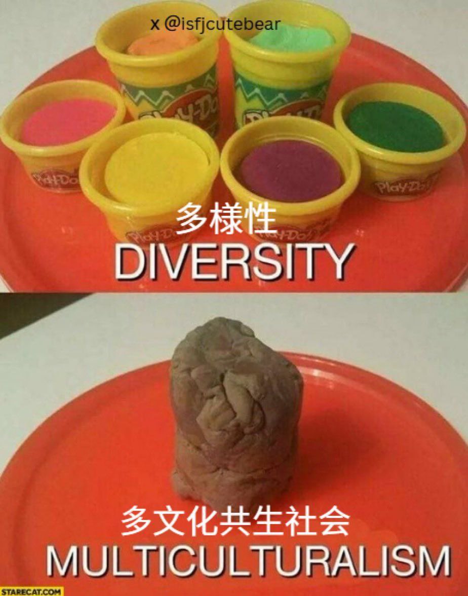 Lizardpeepill's tweet image. #Multiculturalism How its going vs how it went #Globalists #Plan #Openborders if you fail to plan then you plan to fail #diversity #Trendingnow