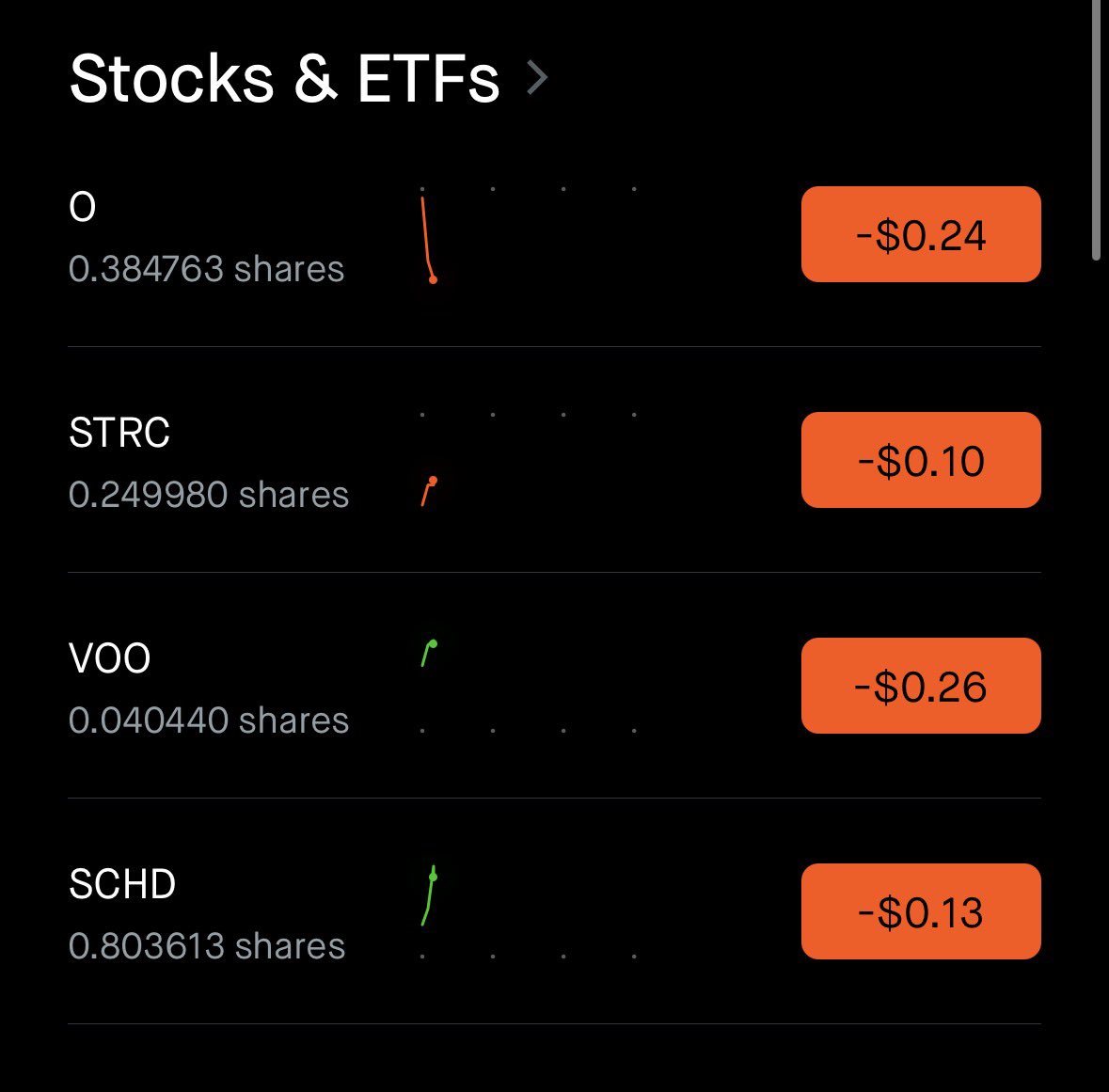 The Bitcoin Sovereign tweet media