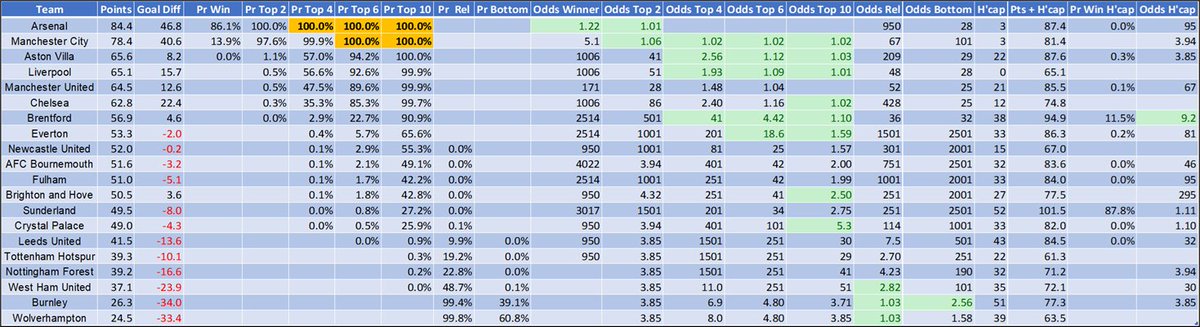 optibrebs tweet media