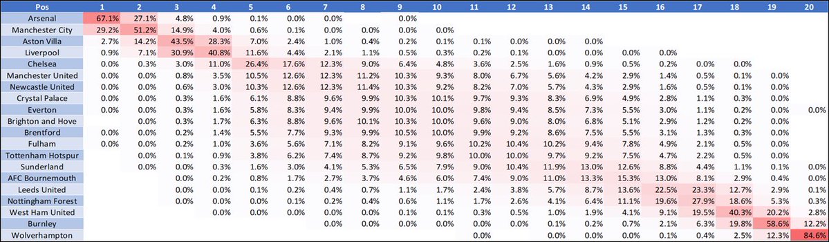 optibrebs tweet media