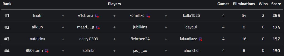 V1ctroria tweet media