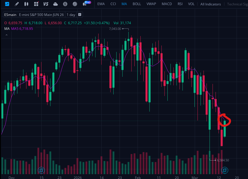 Nick stro tweet media