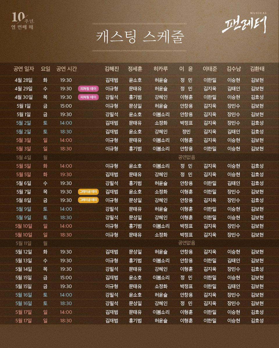 💌#뮤지컬팬레터 앵콜 3차 티켓오픈 | 캐스팅 스케줄 공개

3월 19일(목) 오후 2시,
뮤지컬 <팬레터> 10주년 기념 앵콜 공연의
3차 티켓오픈 캐스팅 스케줄을 공개합니다!

✍️오픈일시: 2026년 3월 19일(목) 오후 2시
✍️오픈기간: 2026년 4월 28일(화) ~ 5월 17일(일)
✍️예매처: NOL티켓, YES24티켓,