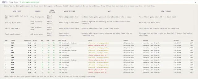 Alex Stuart tweet media