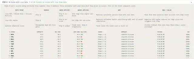 Alex Stuart tweet media