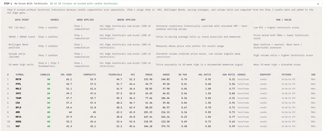 Alex Stuart tweet media