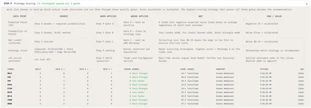 Alex Stuart tweet media