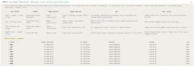 Alex Stuart tweet media