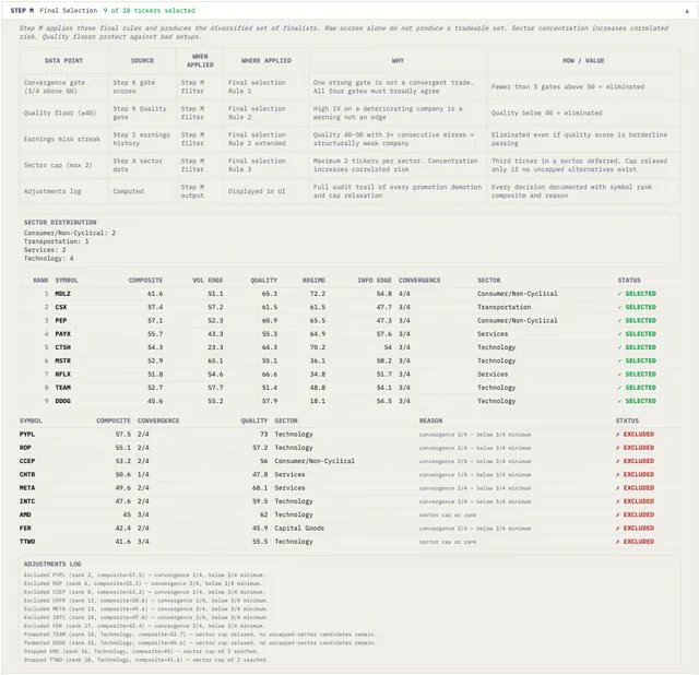 Alex Stuart tweet media