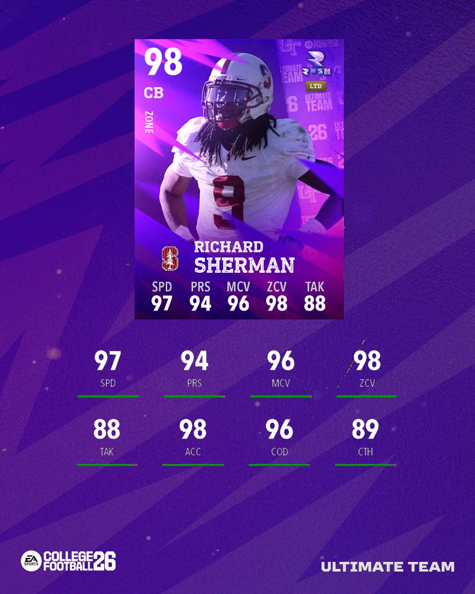 CFB Ultimate Team tweet media