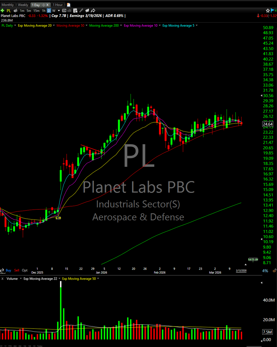 Nick stro tweet media