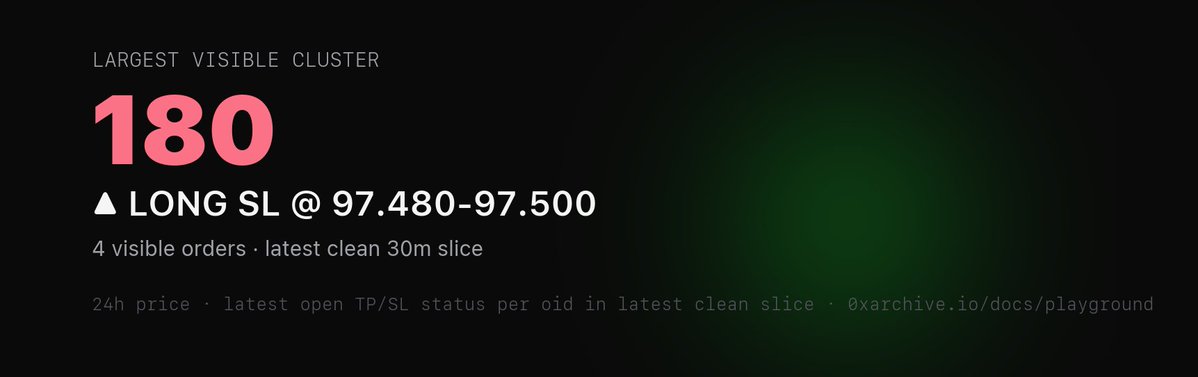 0xArchive.io tweet media