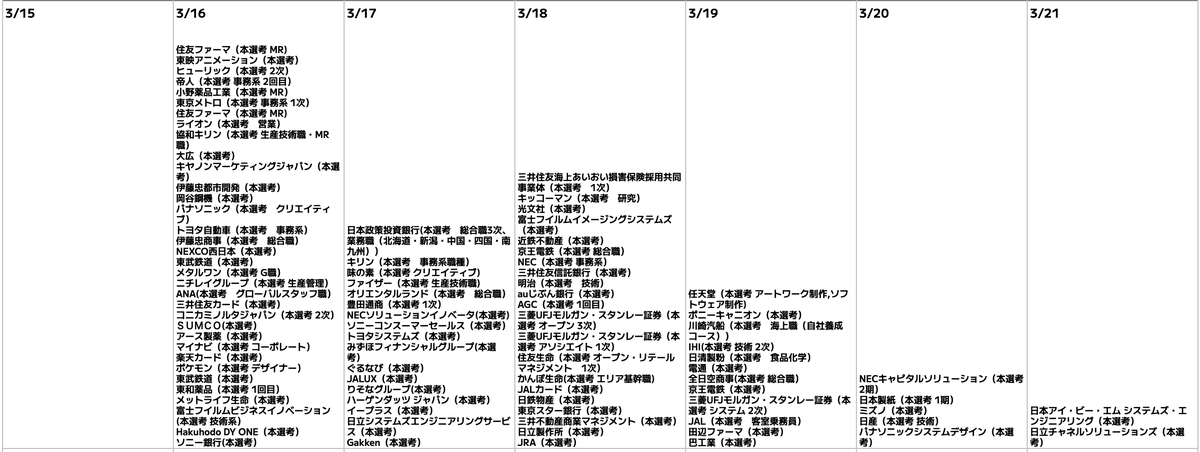 syukatsurisu's tweet photo. 3/16更新
【27卒本選考締切まとめ】

3月~5月締切まとめです（リプライまで続いています）
ESラッシュは3月で終わりでしょうね。4月以降は2次���切中心です。
3月もあと半分です。頑張りましょう！！！

また、スカウトサービスを登録していない就活生は今すぐ登録しましょう！使わないのはマジで勿体無いです。

↓27卒が使うべきスカウトサービス

①ABABA

ABABAは「最終面接まで行った記録（最終面接の案内メールなど）」を登録すると大手、大手子会社から【選考カット】のスカウトが来るサービス

この時期に大手、大手子会社から【選考カットスカウト】はデカすぎますよね。

↓ABABA登録はこちら
https://t.co/8OhSV03KIU

②OfferBox

大手・大手子会社・ベンチャー企業を志望している方は、「OfferBox」への登録は必須です。
OfferBoxは、プロフィールをしっかり埋めることで大手企業・大手子会社・ベンチャー企業からスカウトが届くサービスです。

↓登録はこちら
https://t.co/a8nEUrlLp1

#pr