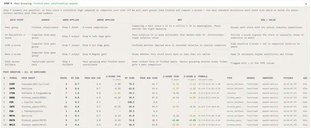 Alex Stuart tweet media