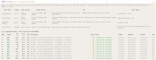 Alex Stuart tweet media