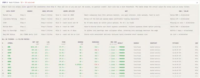 Alex Stuart tweet media
