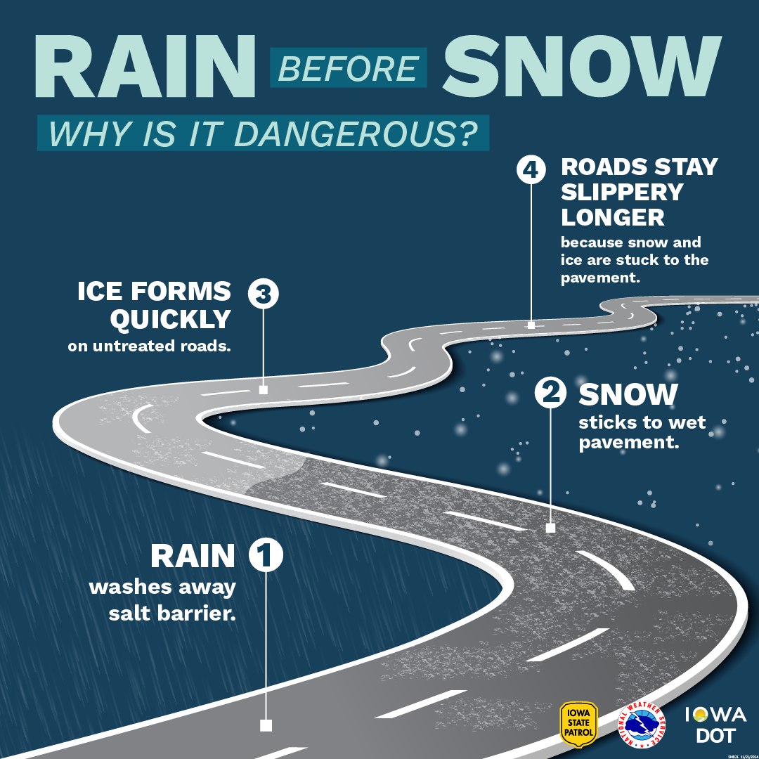 NWS Des Moines tweet media