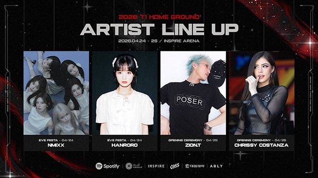 arim_011's tweet photo. [T1 Home Ground reveals an incredible global artist lineup]

Global esports organization T1 Entertainment & Sports (T1) has unveiled the global artist lineup for its upcoming esports festival, LCK Team Roadshow: T1 Home Ground.

The event will feature a diverse range of artists across genres, including Chrissy Costanza, the vocalist behind the iconic League of Legends theme song Legends Never Die, as well as NMIXX, Zion.T, and Hanroro. Together, they will help create a global festival that blends esports competition with large-scale live performances.

T1 Home Ground will take place over three days from April 24 to 26. The event is designed as an esports festival-style IP platform that combines professional esports matches with performances by global artists, special stages presented with main sponsor Spotify, large-scale pop-up stores, and interactive brand experience booths.

Chrissy Costanza to perform ‘Legends Never Die’ in Korea

One of the highlights of the event will be Chrissy Costanza’s performance on April 26.

She is widely known as the original vocalist for the League of Legends anthems Legends Never Die (2017) and Phoenix (2019). Costanza is also the frontperson of the American pop-rock band Against The Current, and has earned global recognition for her powerful vocals and dynamic stage presence.

As Legends Never Die is considered one of the songs that symbolizes the journey and stories of esports players, the opportunity to hear it performed live is expected to be a particularly special moment for esports fans.

Eve Festa pre-event to feature NMIXX and Hanroro

Ahead of the main event, the opening pre-festival “Eve Festa” on April 24 will kick off the celebration with a vibrant lineup of artists.

Global K-pop girl group NMIXX will take the stage first, bringing their signature “MIXX POP” energy and powerful performances to ignite the atmosphere. They will be followed by rising singer-songwriter Hanroro, who will deliver an emotional yet powerful rock performance that captures the passion of youth and adds a romantic touch to the festival’s opening night.

The pre-event will also include a special program where fans can practice cheering for the upcoming matches. This year’s Home Ground will introduce a new standing-cheer culture, designed to encourage more active fan participation and create an even more electrifying atmosphere in the arena.

Zion.T to headline opening performance on April 25

On April 25, artist Zion.T will deliver the opening performance.

Known for hit songs such as Yanghwa BRDG and Eat, Zion.T has established himself as one of Korea’s most distinctive artists. His trendy blend of hip-hop and R&B is expected to energize the arena ahead of the day’s matches. Notably, Zion.T has previously expressed that he is a fan of T1, making this performance especially meaningful for both esports and music fans.

Improved on-site experience for attendees

This year’s event will also introduce several improvements to enhance the visitor experience. T1 plans to expand staffing for the pop-up store and brand booths while improving on-site traffic flow, allowing attendees to enjoy the festival in a more comfortable environment.

Early ticket reservations for T1 Home Ground will begin on March 20 for T1 annual membership holders. Additional details about the event schedule will be released sequentially through the official T1 Home Ground website and T1 LoL social media channels.

Article cr: https://t.co/dLZhht2pol
#T1 #T1WIN #DOFPK