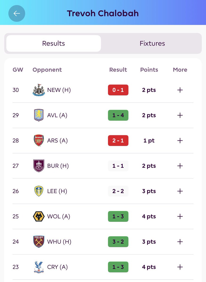FPL YNWA tweet media
