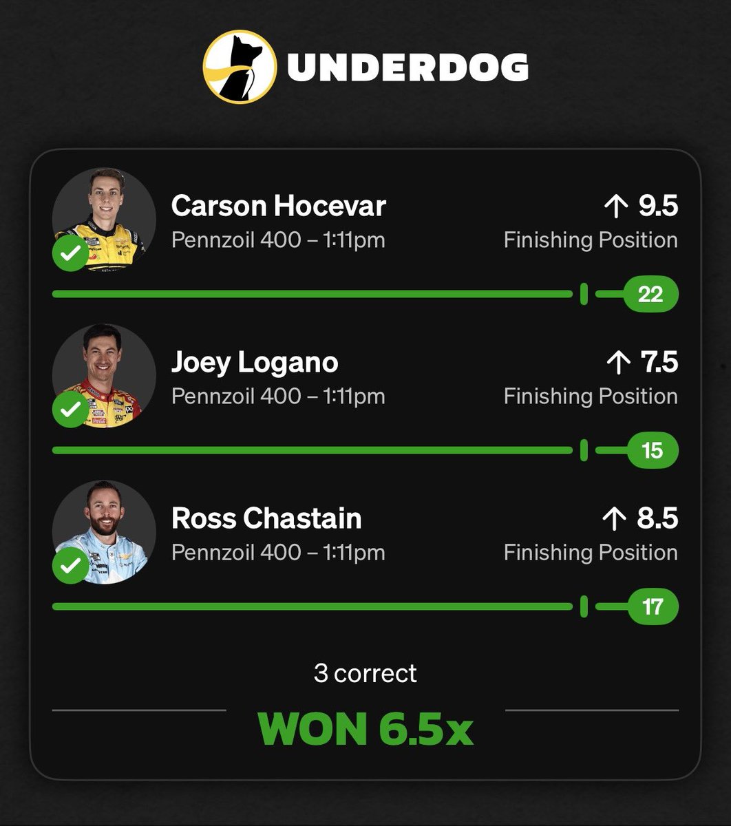 Juiced Bets tweet media