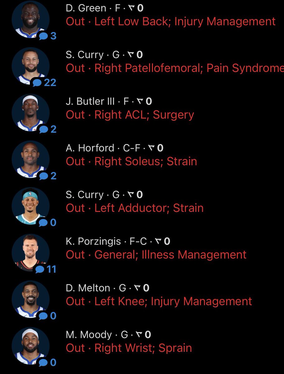 GSW Ball Report tweet media