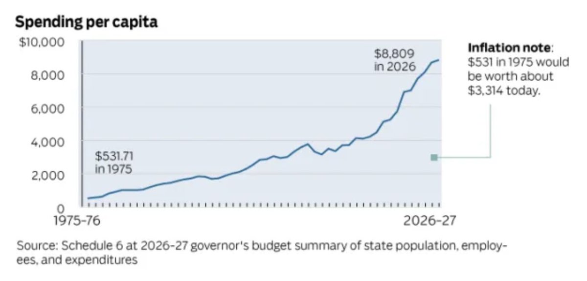 Maria Davidson tweet media