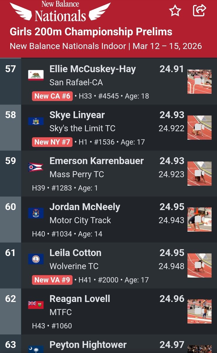 Perry Track & XC tweet media