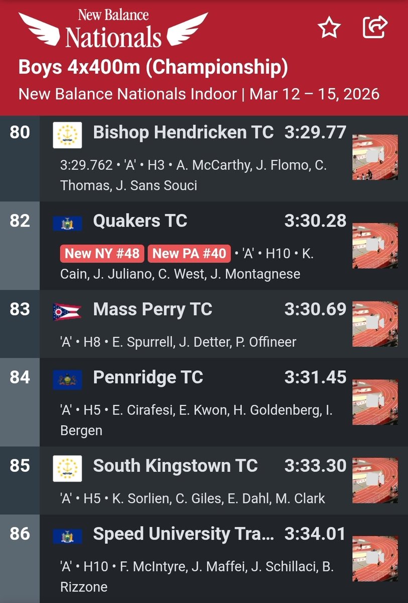 Perry Track & XC tweet media