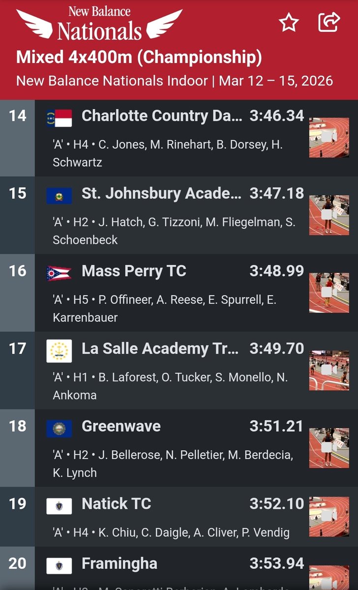 Perry Track & XC tweet media