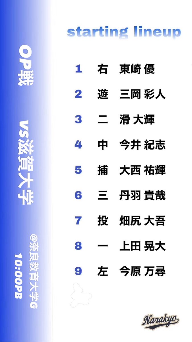 OP戦vs滋賀大学
スターティングメンバー🔥