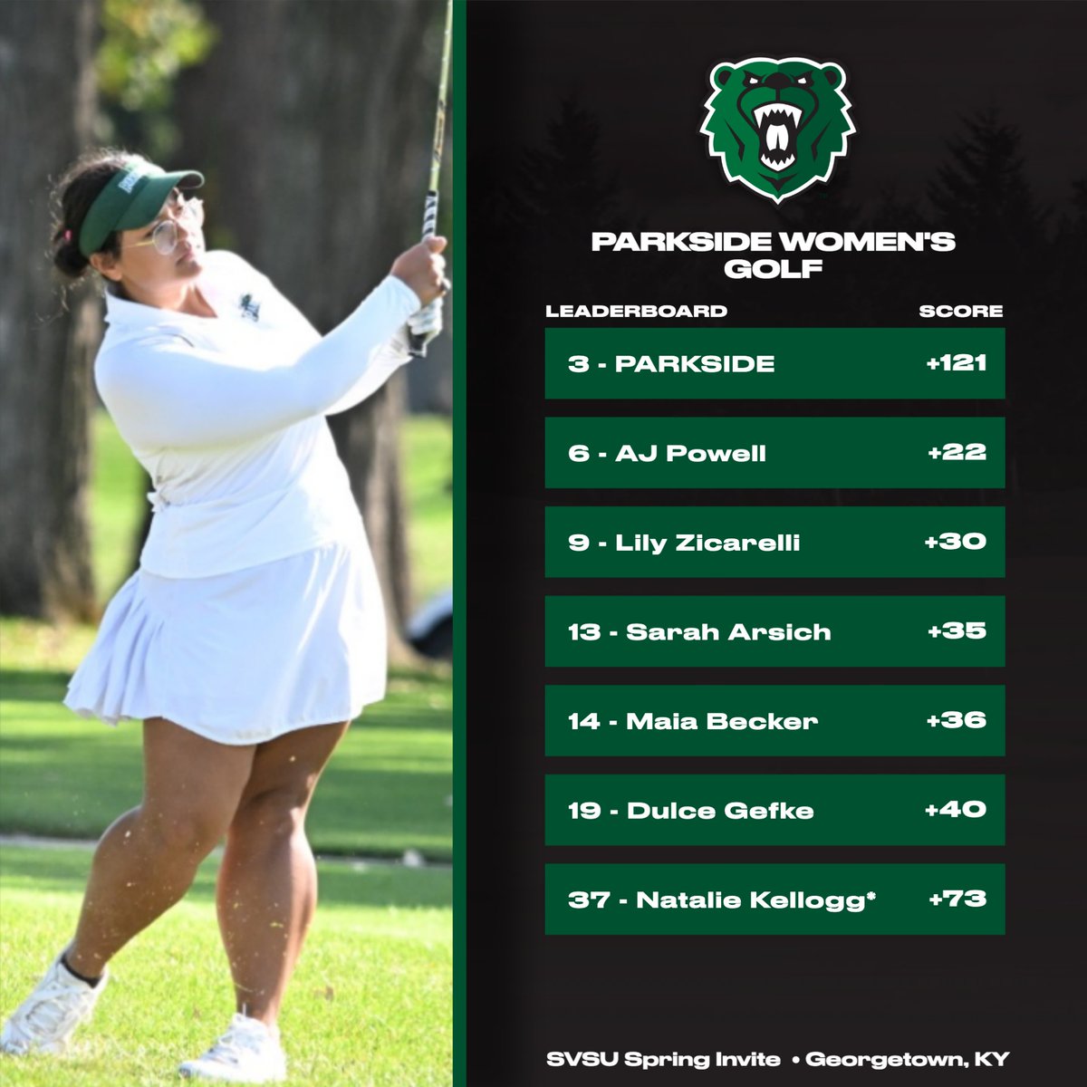 Parkside Golf tweet media