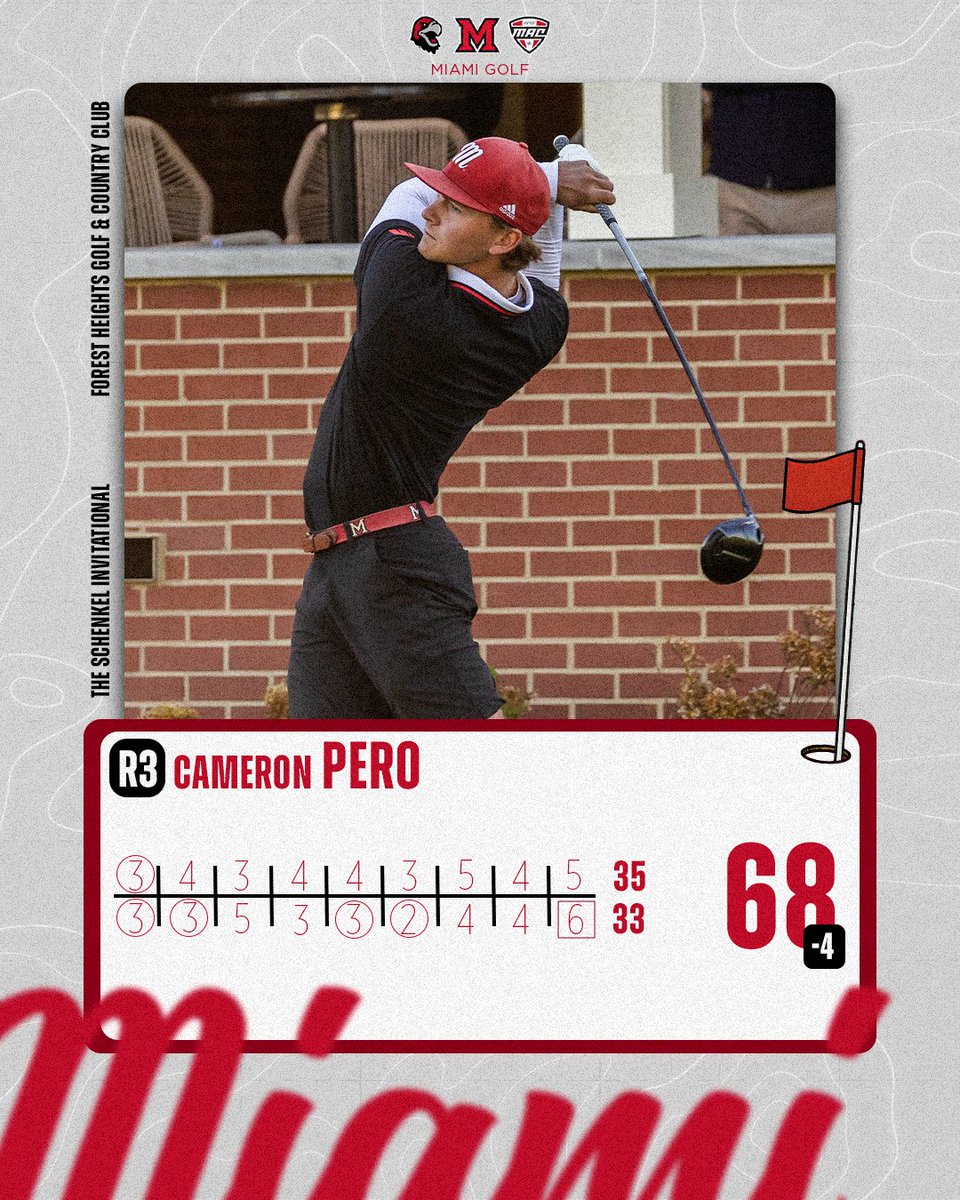 Miami Golf tweet media