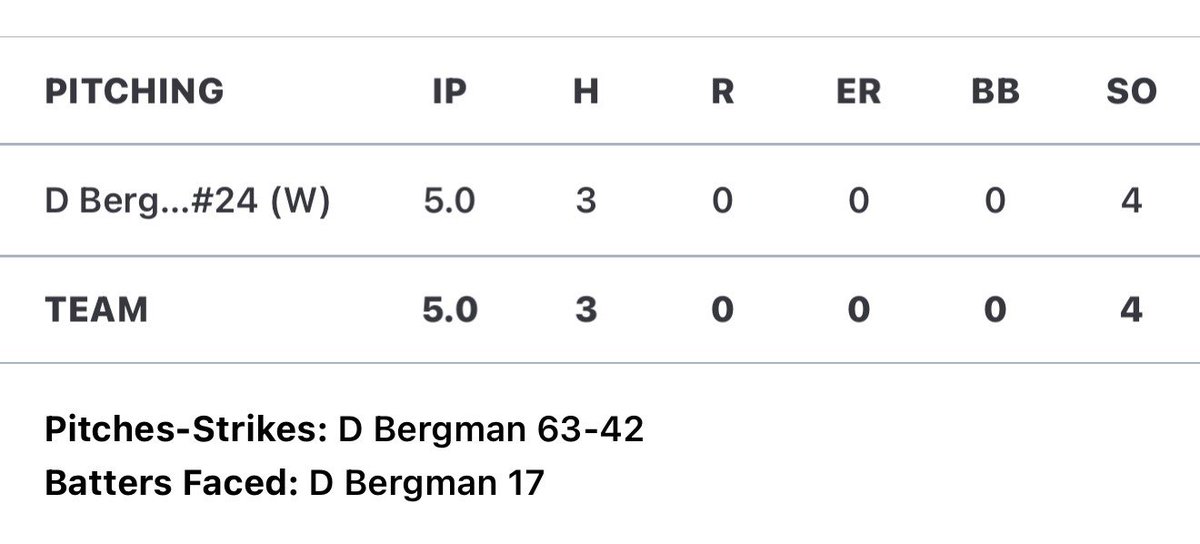 Dylan Bergman tweet media