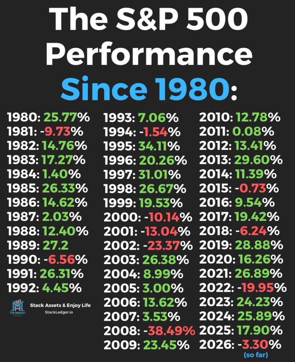The Market Hustle tweet media