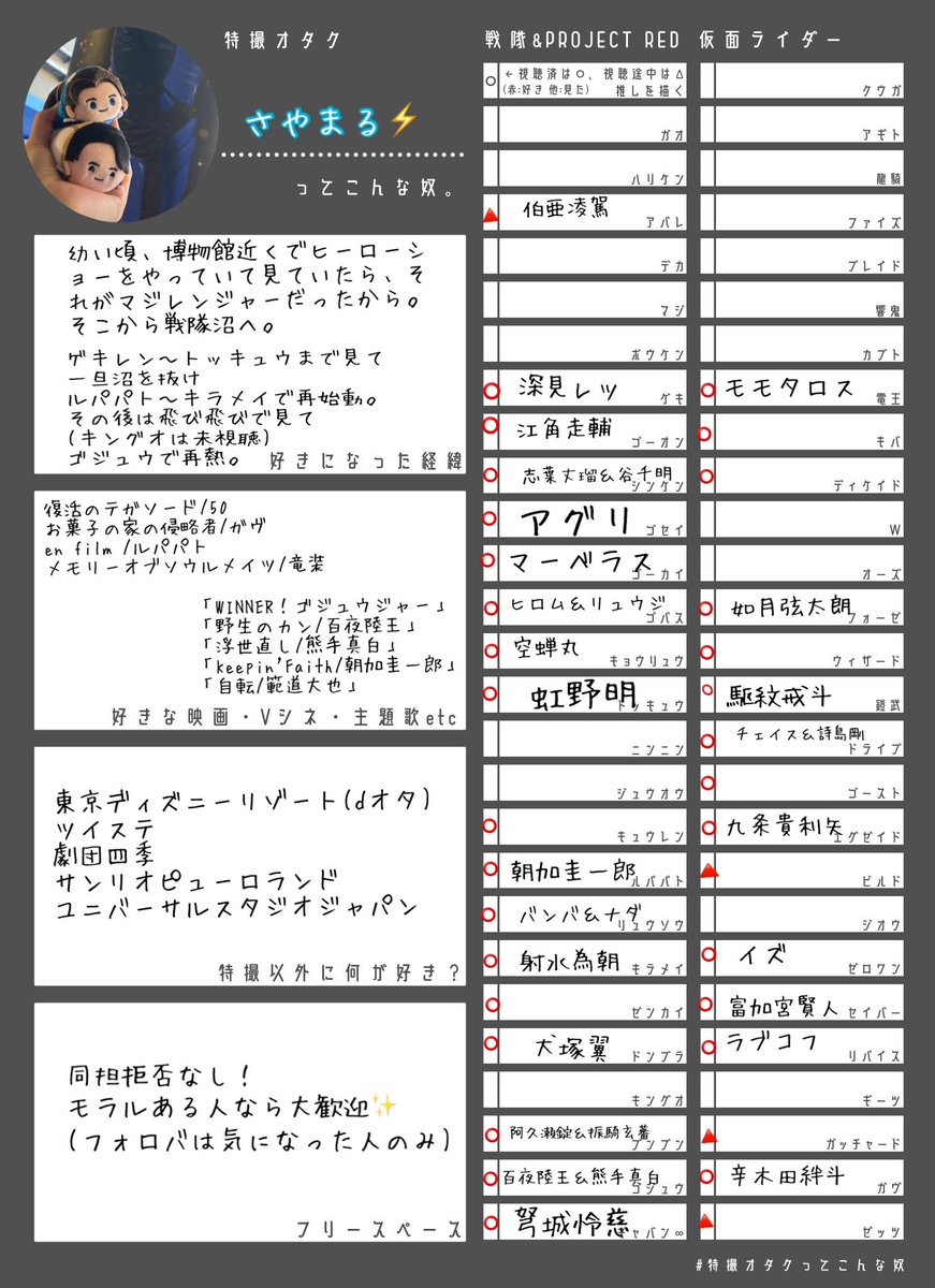 さやまる⚡️ tweet media