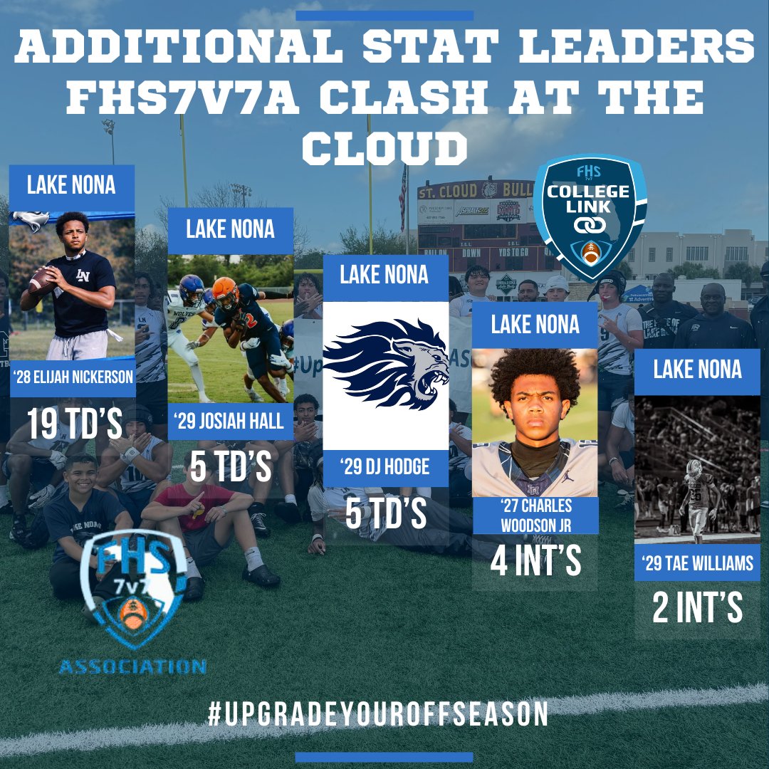 FHS7v7A College Link tweet media