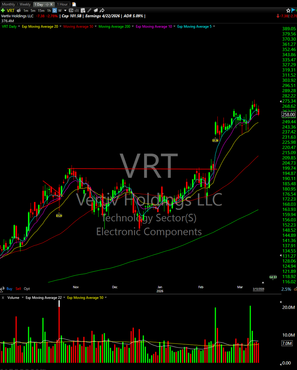 Nick stro tweet media