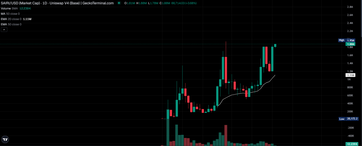 Man | Research tweet media